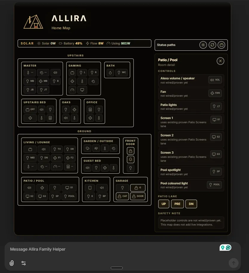ALLIRA household dashboard showing one family-facing home view